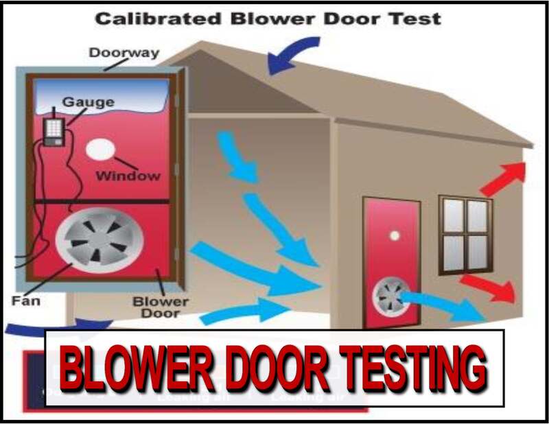 Blower Door Testing